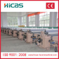 Fabricantes de maquinaria textil Qingdao HICAS 340CM